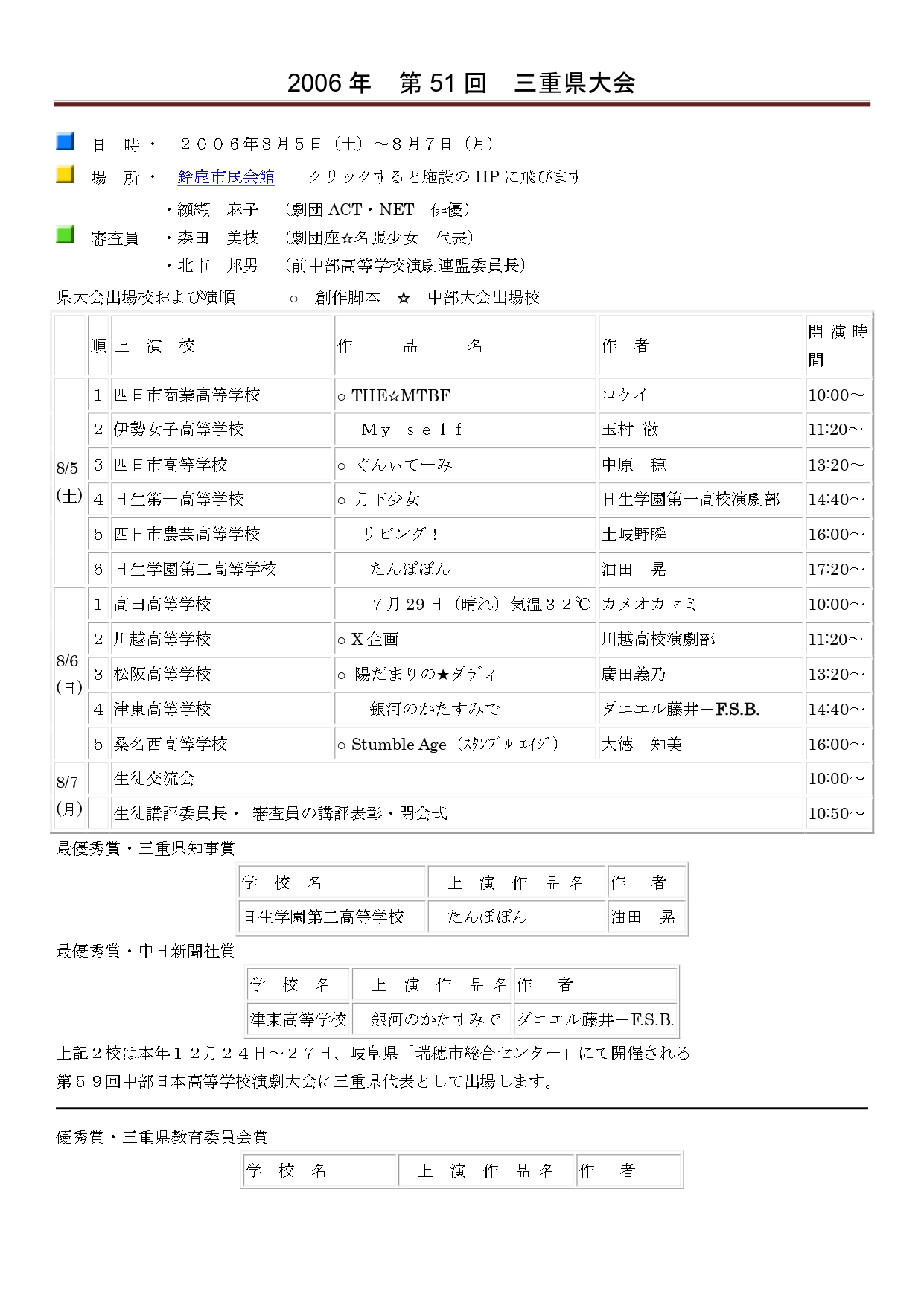 たんぽぽん_劇評など