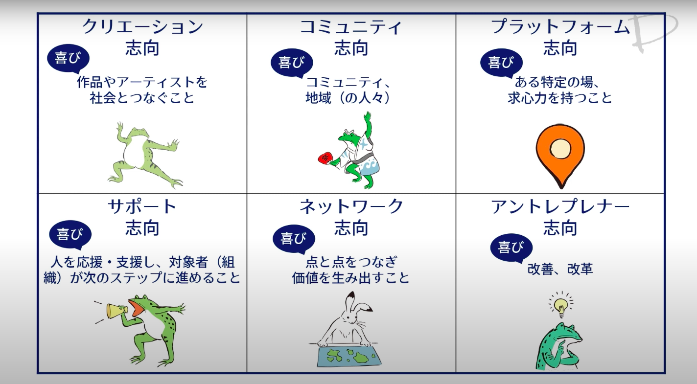 2．「制作・プロデューサー」の仕事1　ゲスト：林香菜_フライヤー/キービジュアル