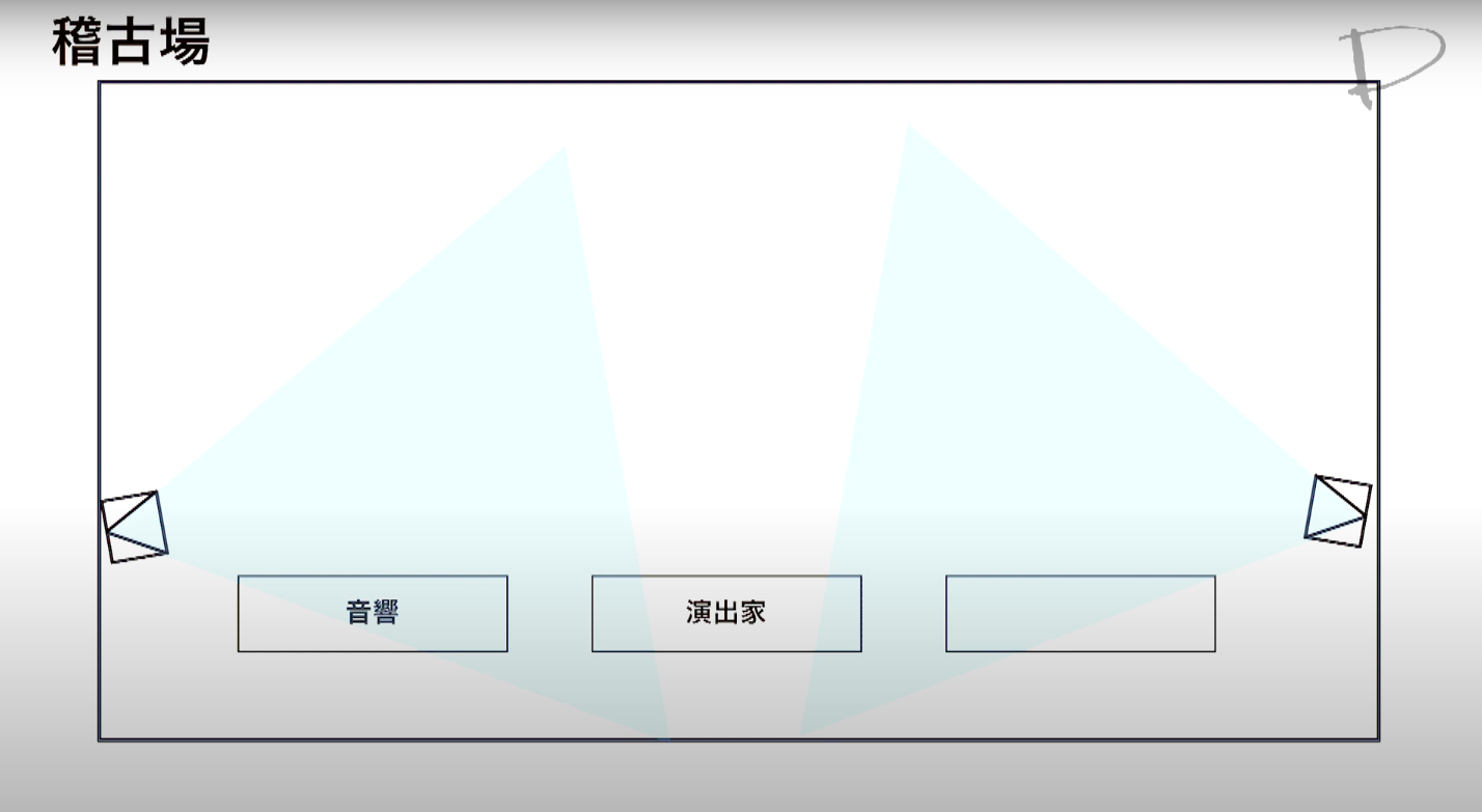 3. 舞台音響の始め方_フライヤー/キービジュアル
