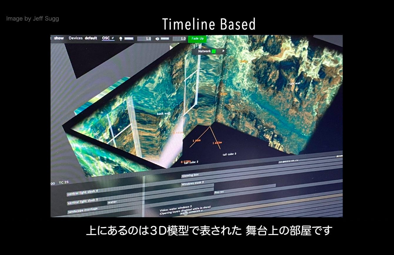 1. 舞台映像デザイナーのクリエイティブ・プロセス_フライヤー/キービジュアル