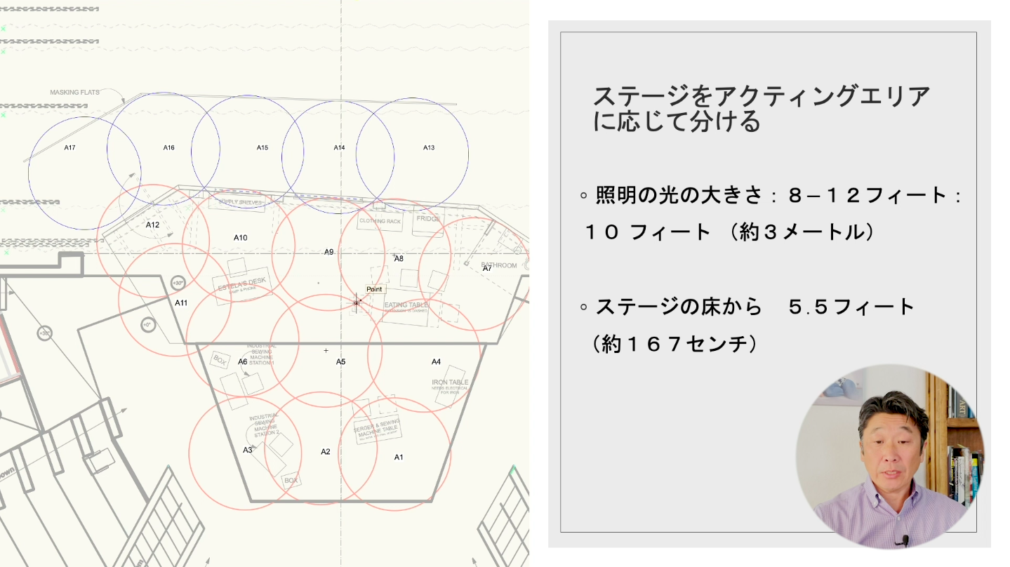 3. 照明デザインのノウハウとテクニック_フライヤー/キービジュアル