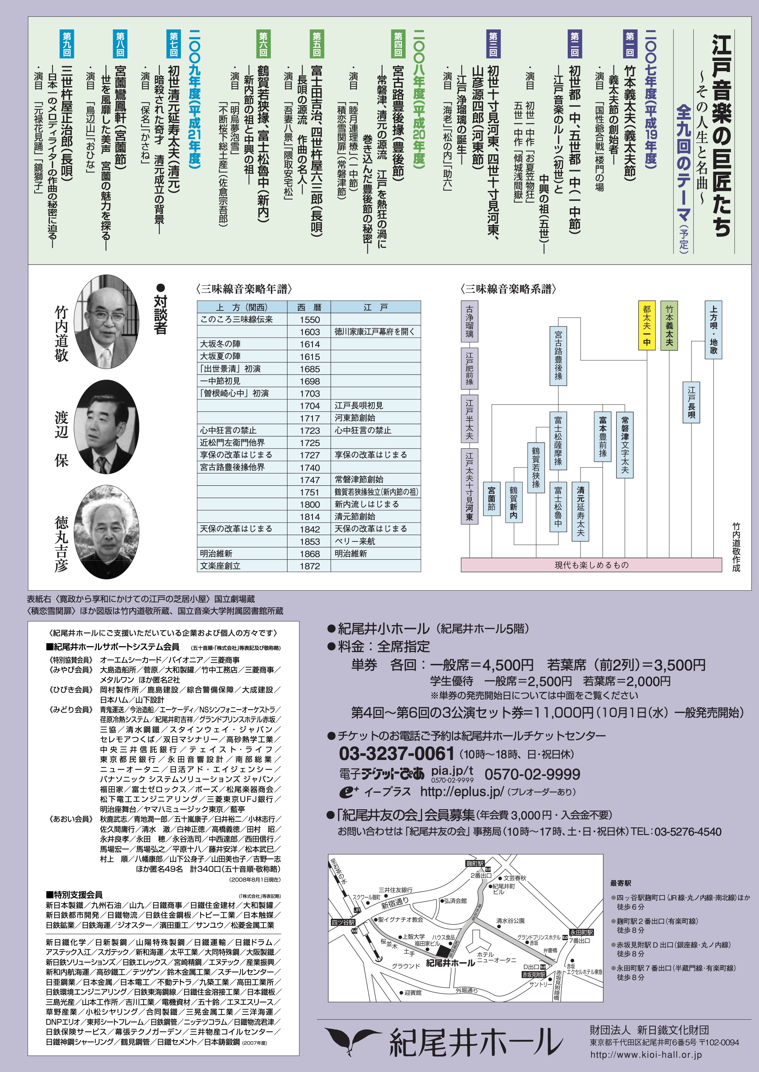 第５回 富士田吉治 四世杵屋六三郎＜長唄＞