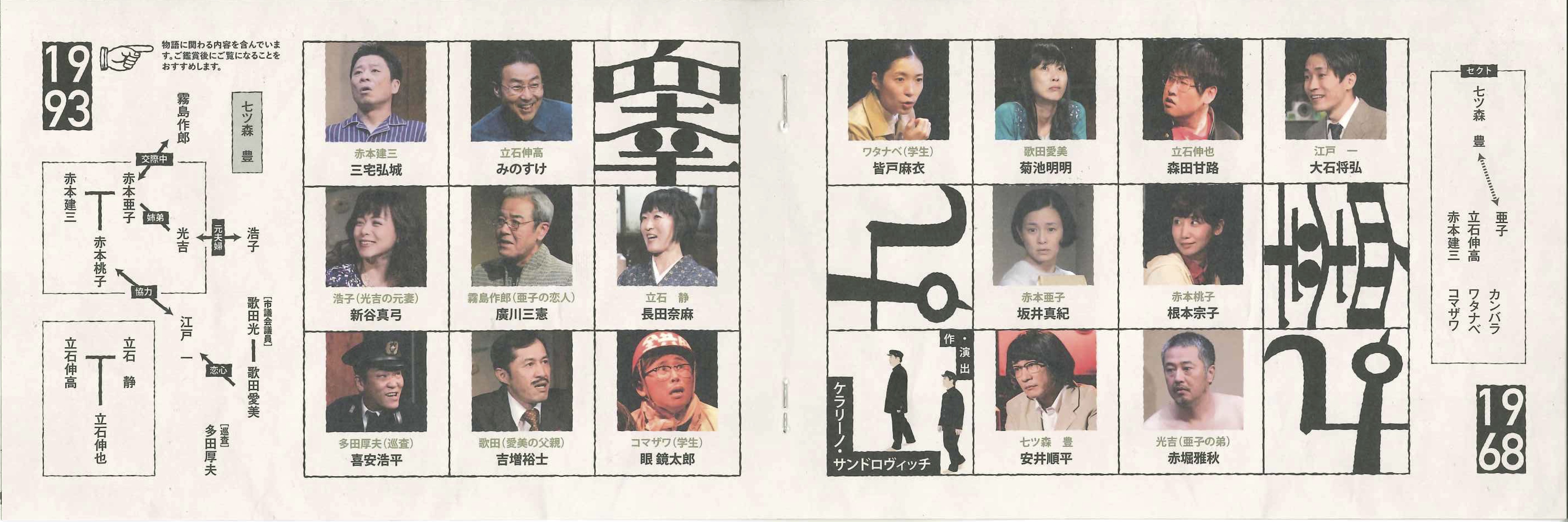 睾丸_その他