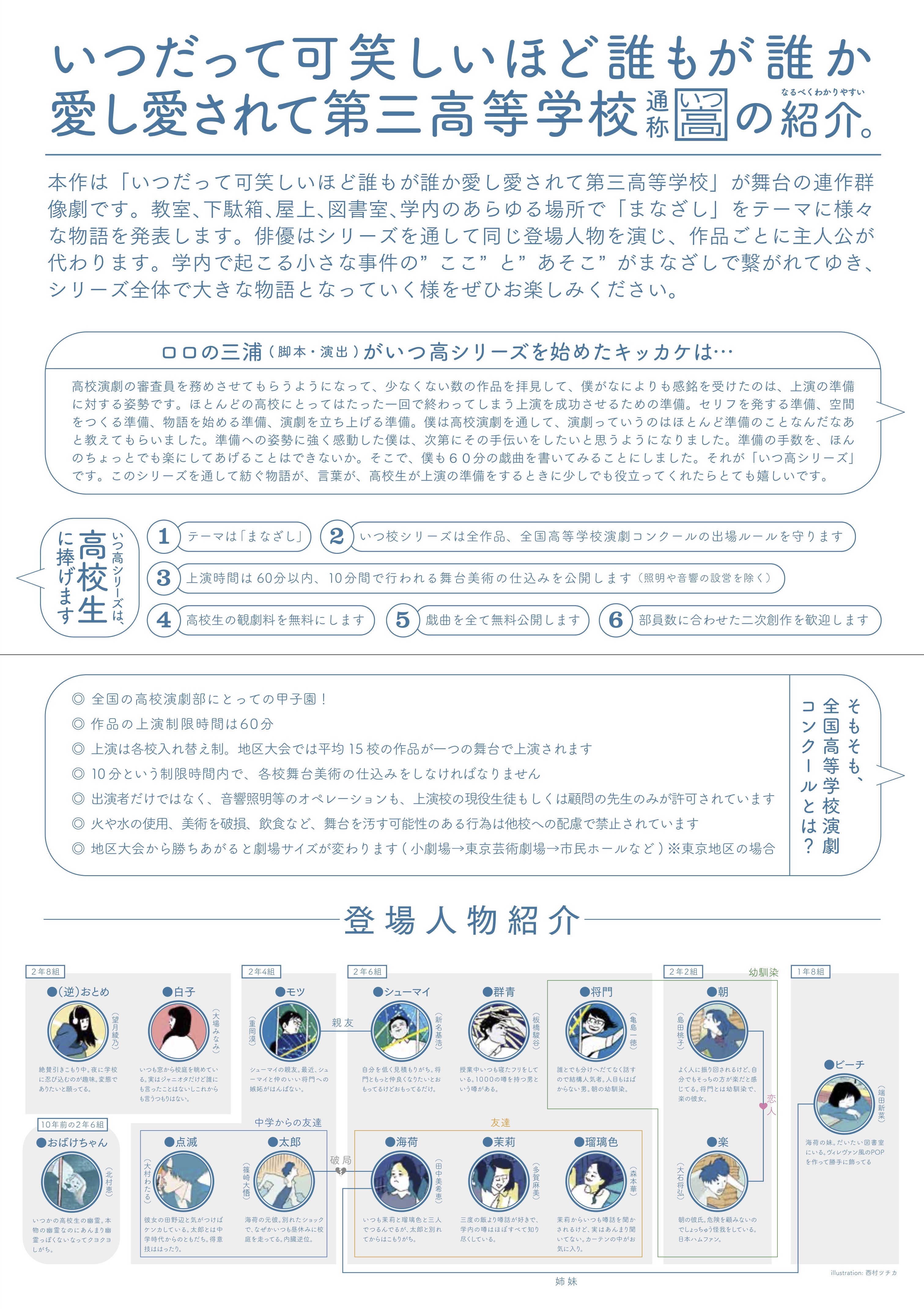 本がまくらじゃ冬眠できない_フライヤー/キービジュアル