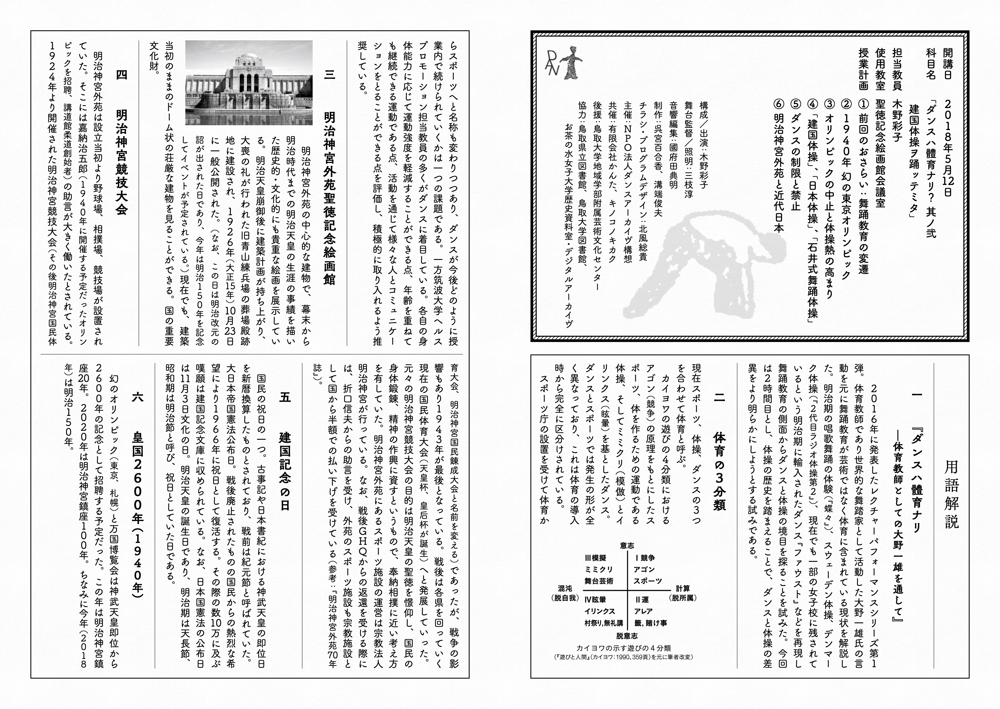 ダンスハ體育ナリ? 其ノ弐 建国操ヲ踊ッテミタ_パンフレット