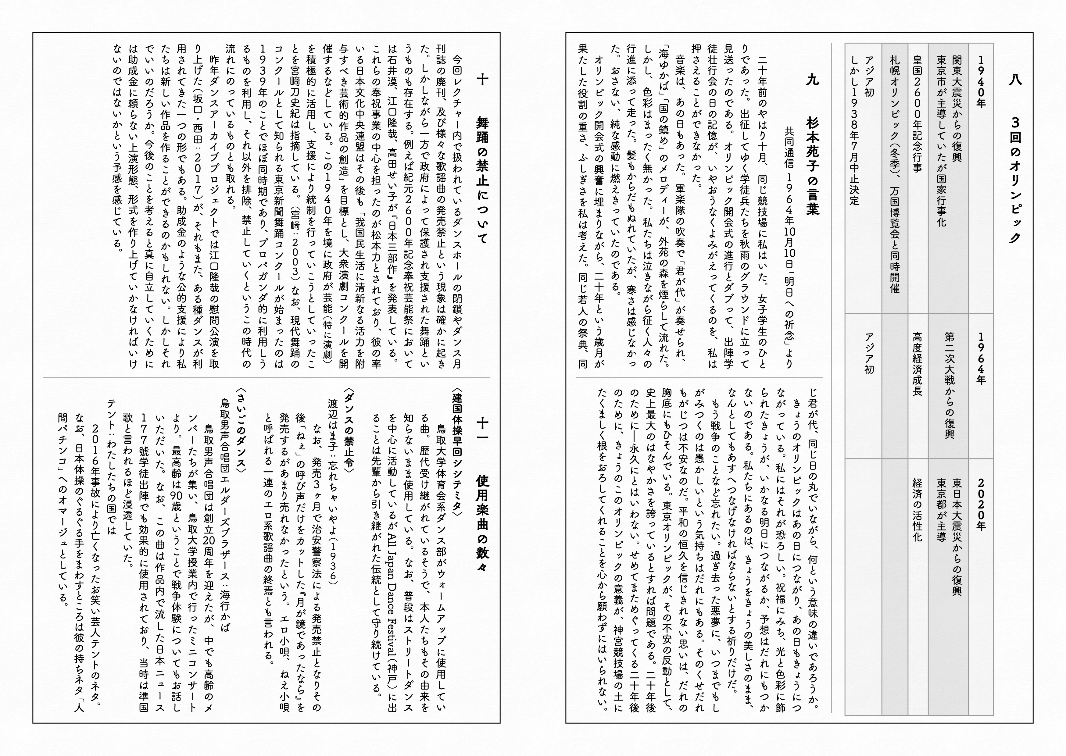 ダンスハ體育ナリ? 其ノ弐 建国操ヲ踊ッテミタ_パンフレット