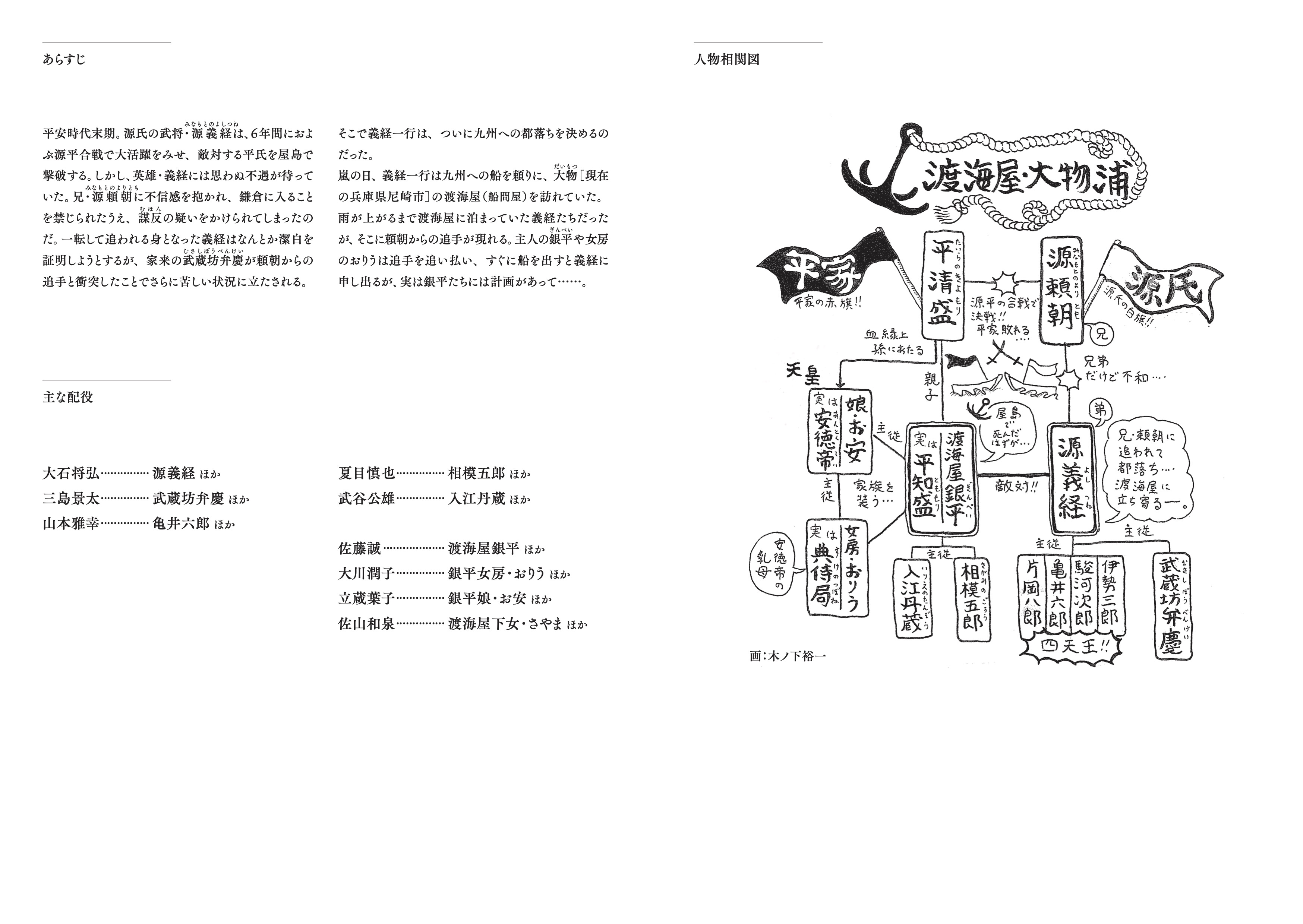 義経千本桜ー渡海屋・大物浦ー_パンフレット