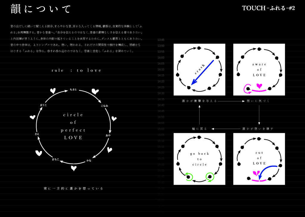「TOUCH - ふれる - #2」_パンフレット