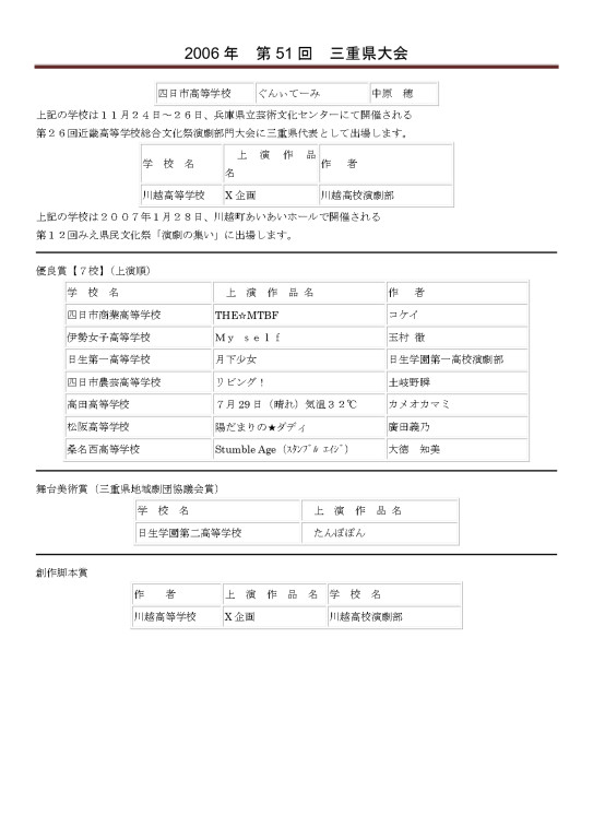 たんぽぽん_劇評など