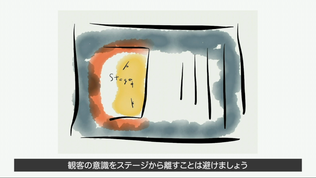 2. ワイヤレスマイク：取付とミキシング_フライヤー/キービジュアル