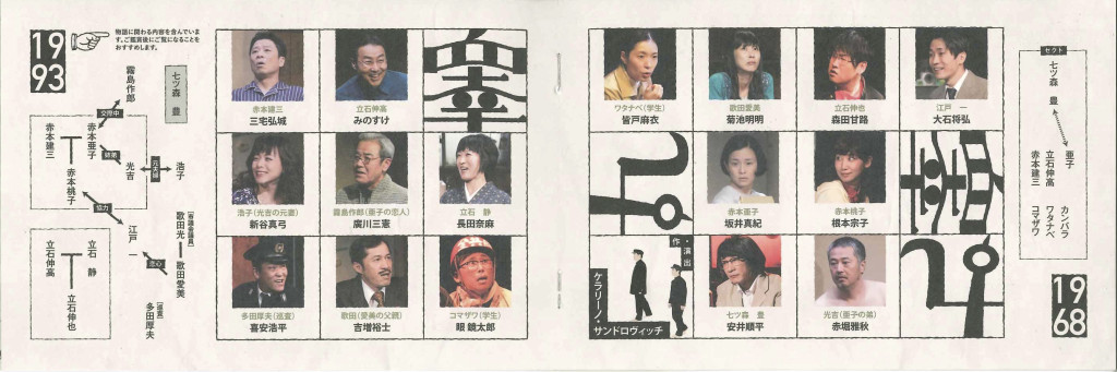 睾丸_その他