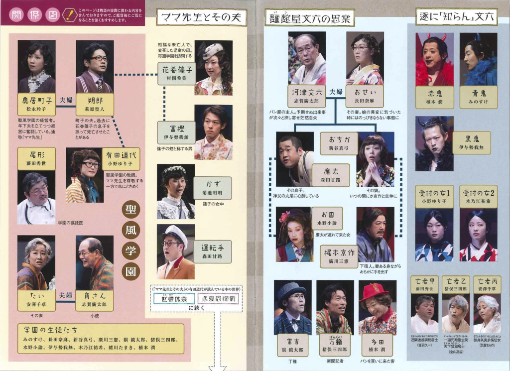 パン屋文六の思案〜続・岸田國士一幕劇コレクション〜_その他