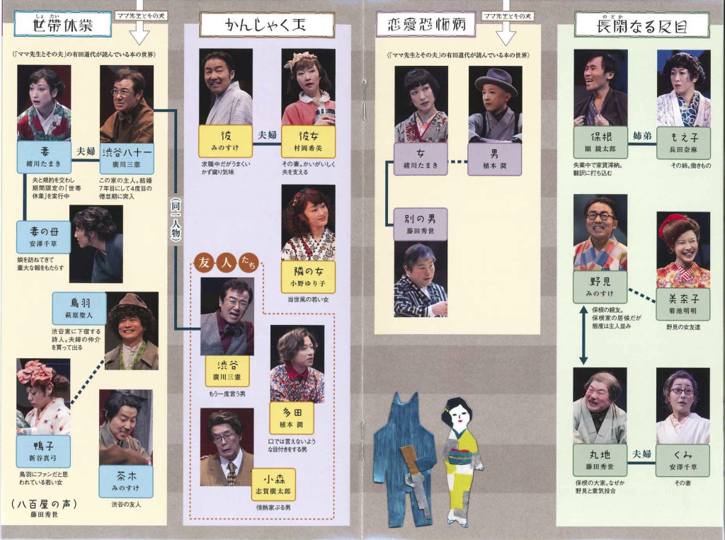 パン屋文六の思案〜続・岸田國士一幕劇コレクション〜_その他